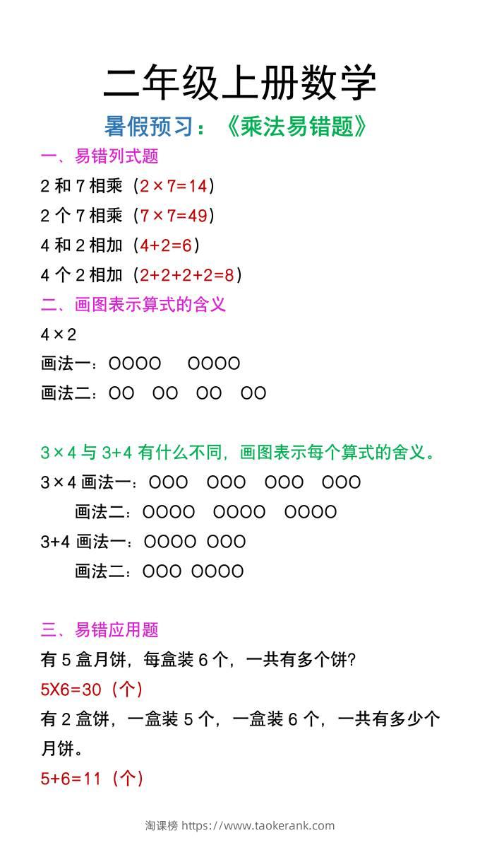 二年级上册数学暑假预习《乘法易错题》-淘课榜