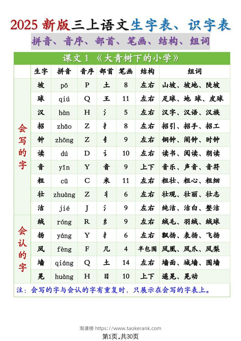 25秋新三上语文生字组词（拼音音序部首笔画结构组词）生字表识字表30页-淘课榜