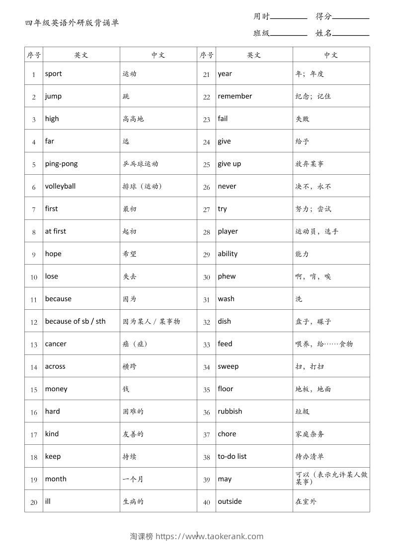 四年级英语上册外研版背诵单-淘课榜