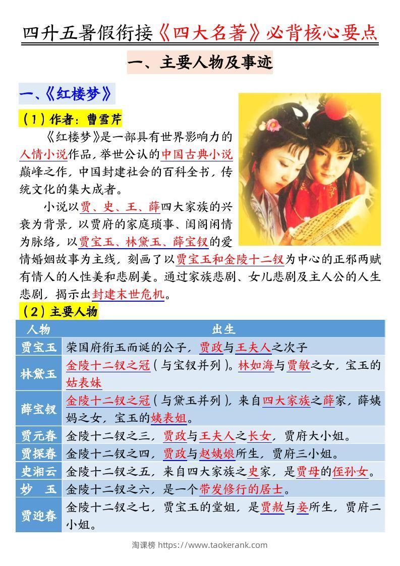 四升五暑假衔接《四大名著》-必背核心要点18页-五上语文-淘课榜