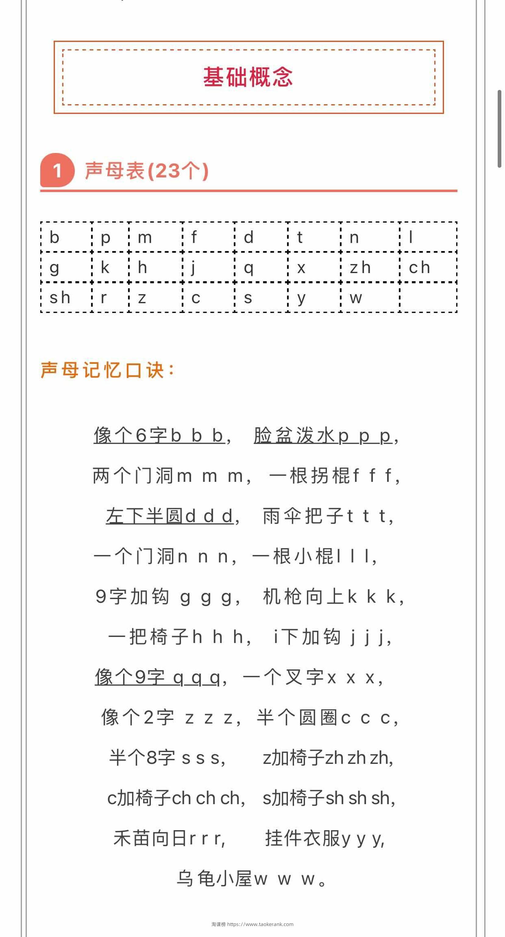 小学拼音顺口溜-六上语文-淘课榜