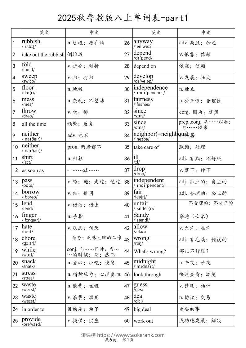 2025秋鲁教版八上英语单词表-part1-淘课榜