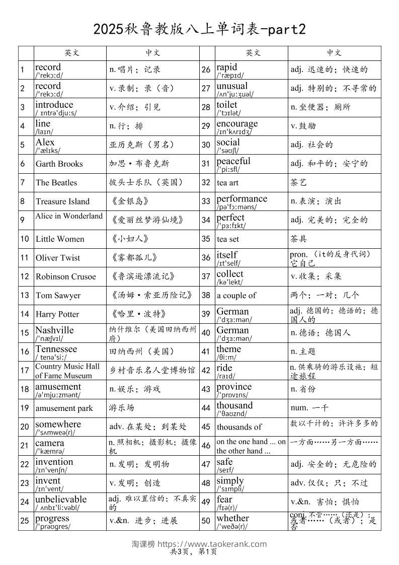 2025秋鲁教版八上英语单词表-part2-淘课榜