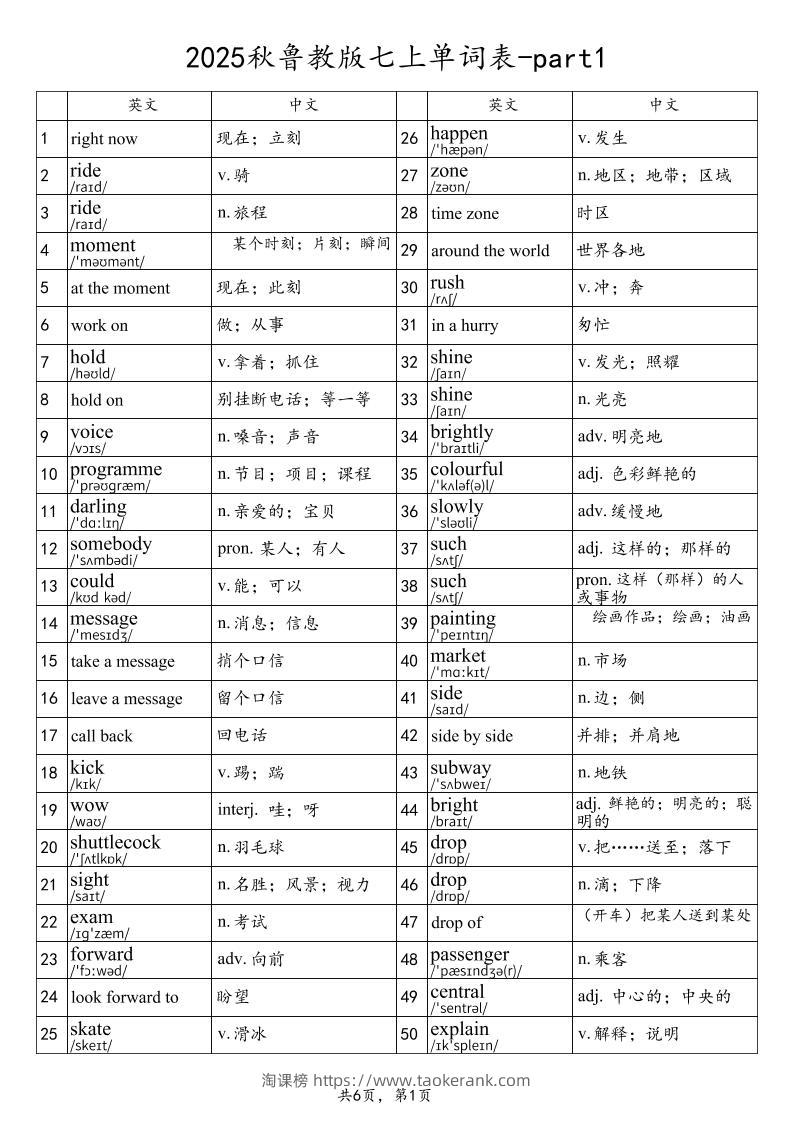 2025秋鲁教版七上英语单词表-part1-淘课榜