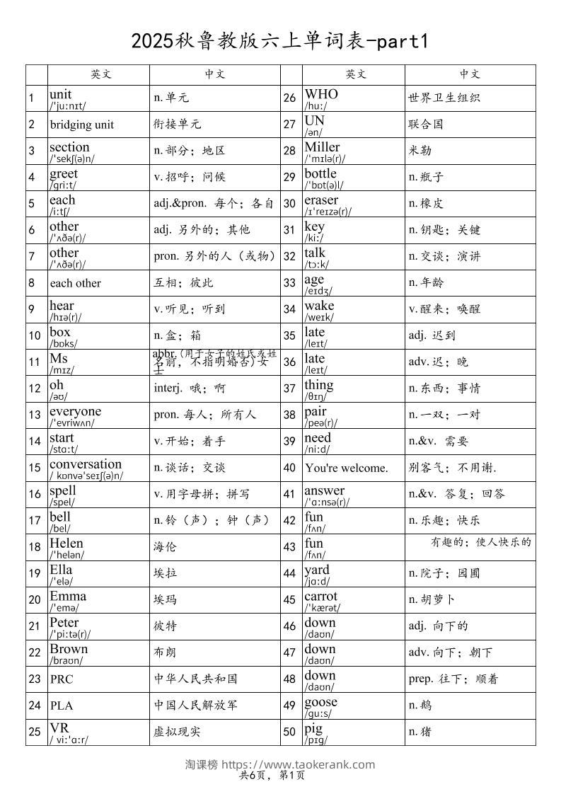 2025秋鲁教版六上英语单词表-part1-淘课榜