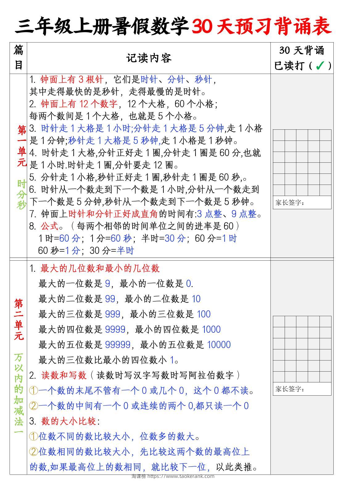 三上暑假数学30天预习背诵表-淘课榜