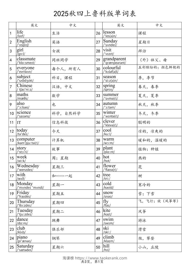 2025秋四上英语鲁科版（五四制）单词表-淘课榜