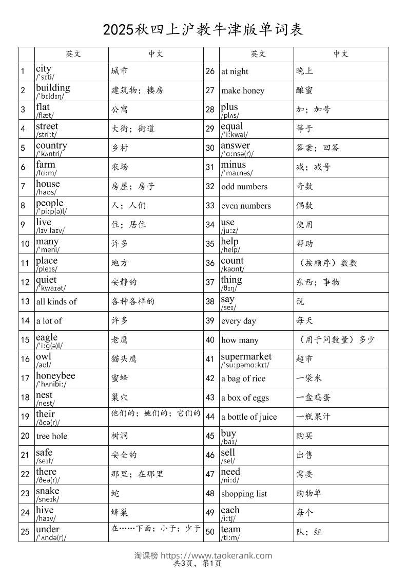 2025秋四上英语沪教牛津版单词表-淘课榜