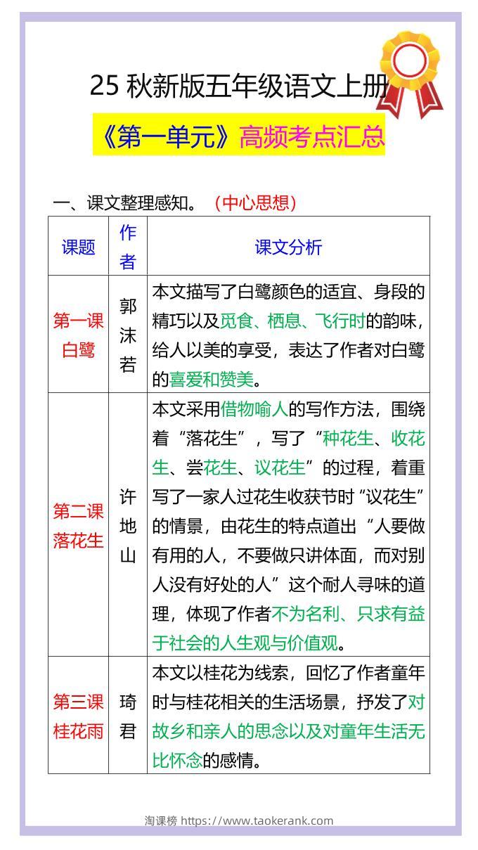 【2025秋新版】五年级语文上册《第一单元》高频考点汇总！-淘课榜