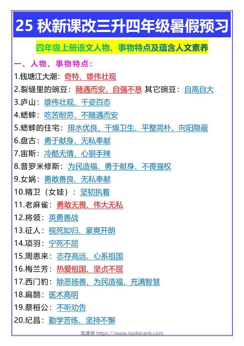 【2025秋新版】四年级上册语文人物、事物特点及蕴含人文素养-淘课榜