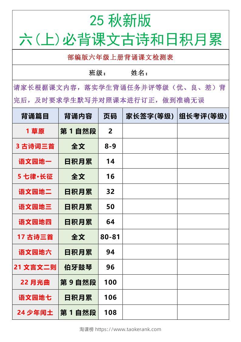 【2025秋新版】六年级语文上册必背课文内容古诗和日积月累-淘课榜