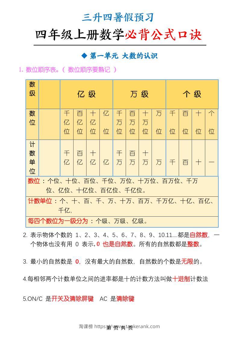 三升四暑假预习四上数学必背公式口诀（9页）-四上数学-淘课榜
