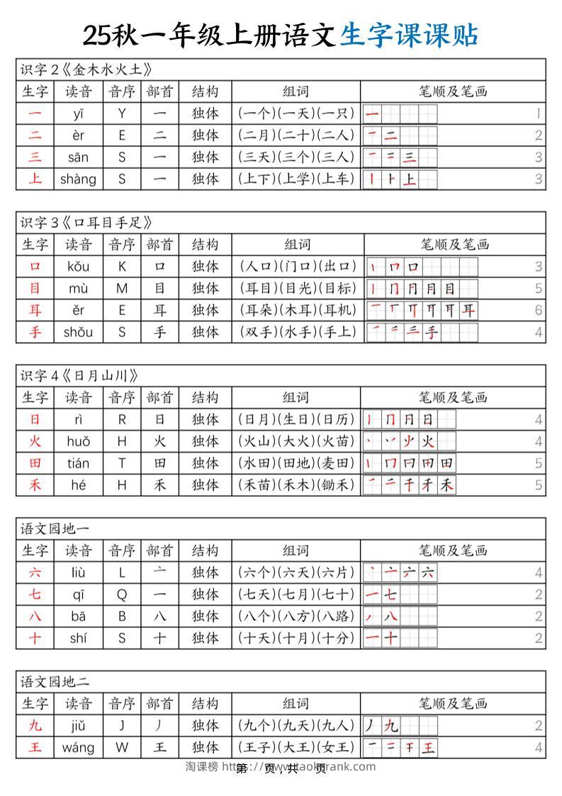 25秋一年级上册语文生字课课贴（6页）-淘课榜