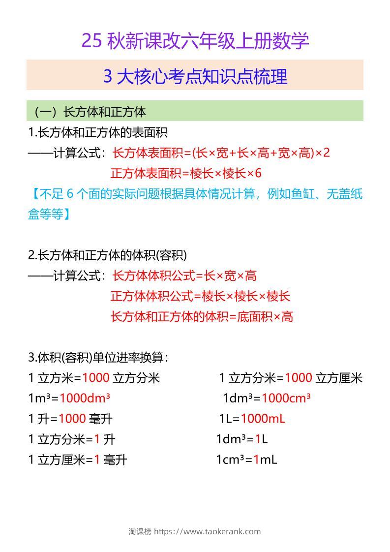 【2025秋新版】六年级上册数学3大核心考点知识点梳理-淘课榜