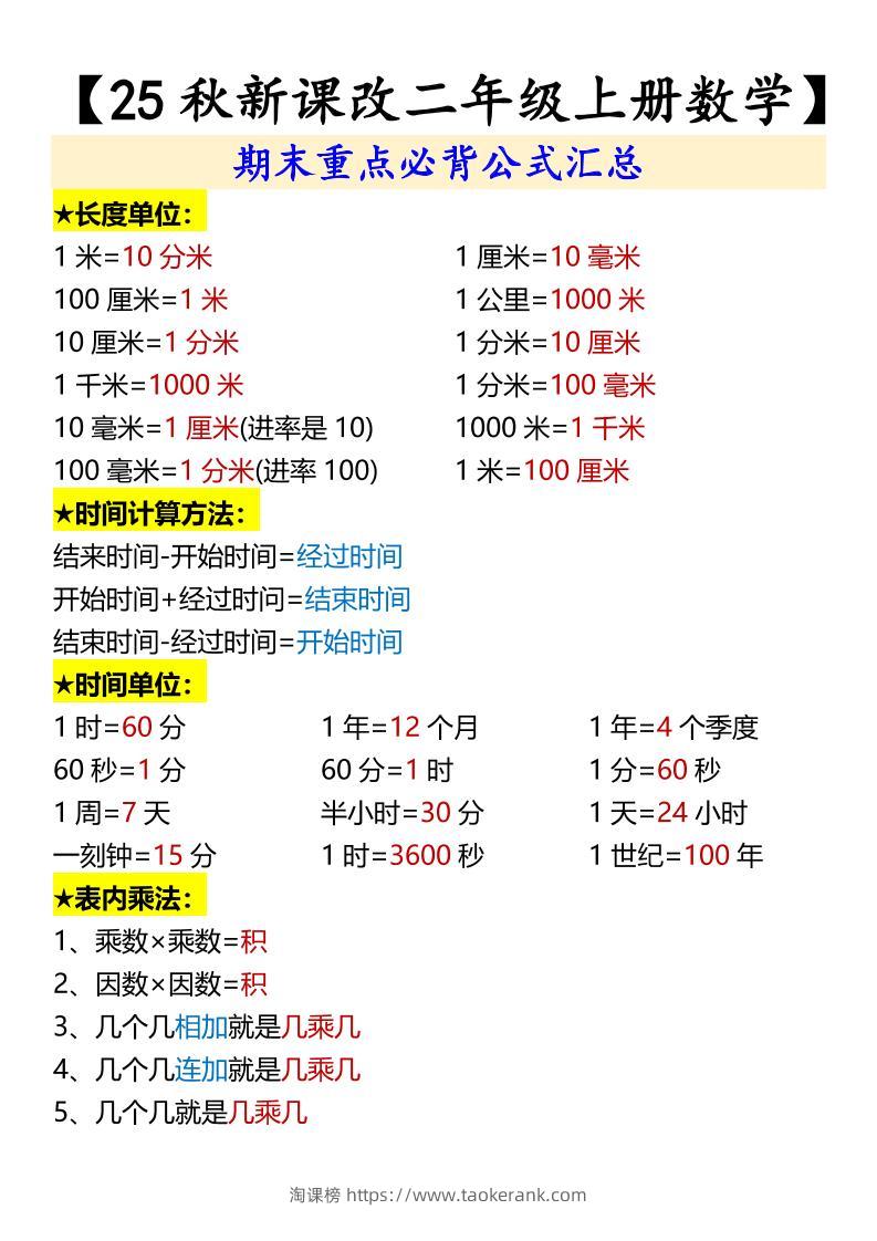 【2025秋新版】【二年级上册数学】期末重点必背公式汇总-淘课榜
