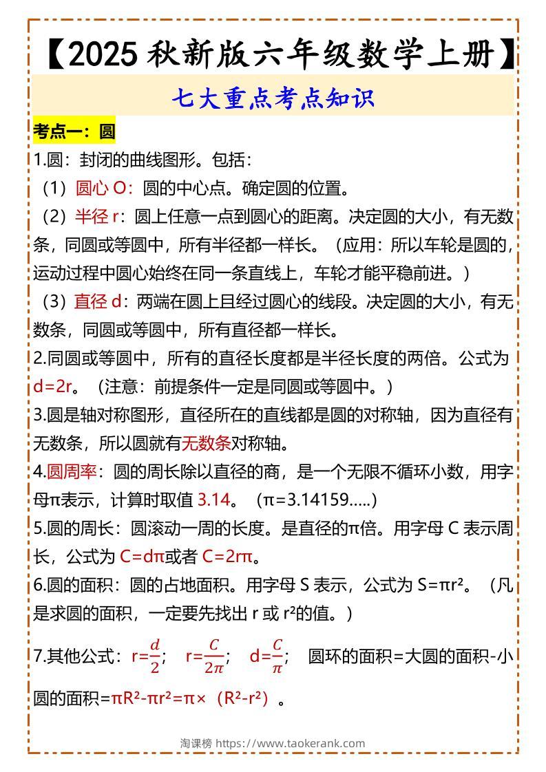 【2025秋新版】【六年级数学上册】七大重点考点知识-淘课榜