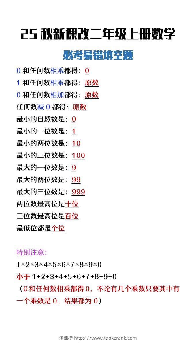 【2025秋新版】二年级上册数学必考易错填空题-淘课榜