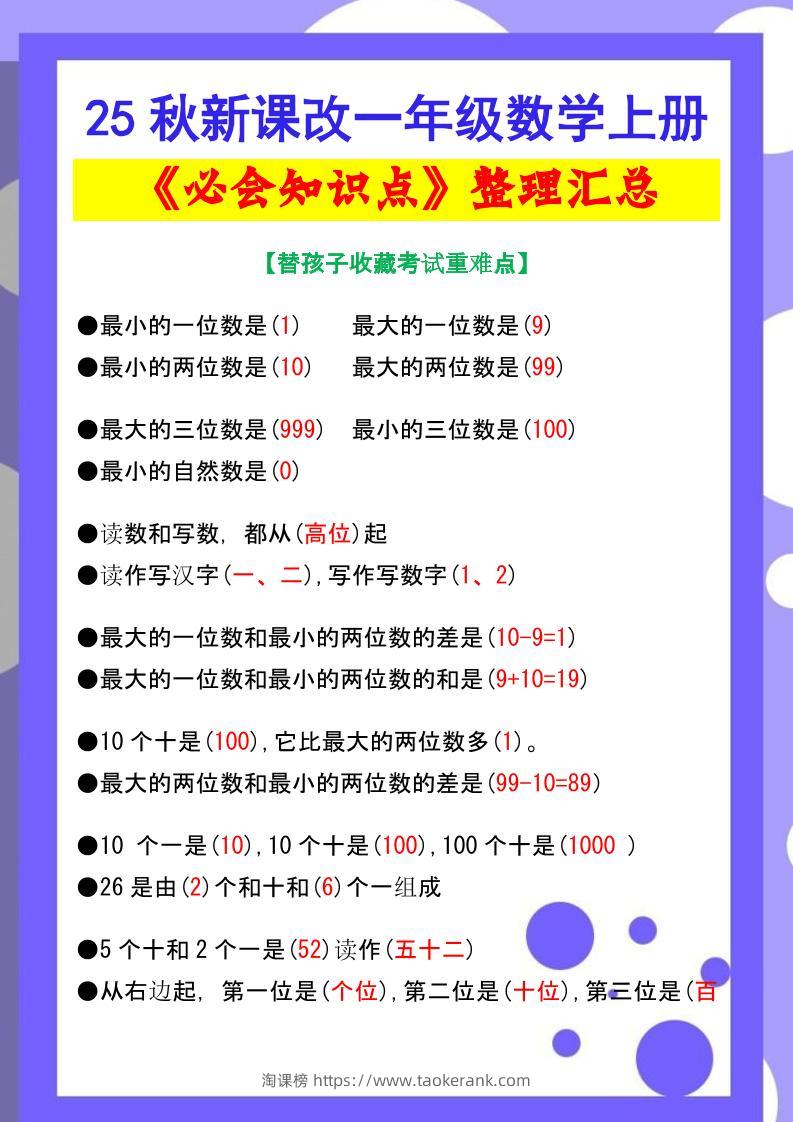 【2025秋新版】一年级数学上册《必会知识点》整理汇总-淘课榜