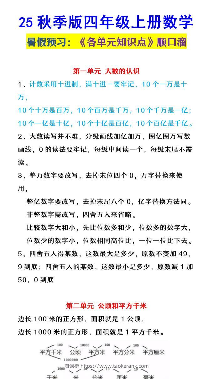 【2025秋新版】四年级上册数学《各单元知识点顺口溜》-淘课榜