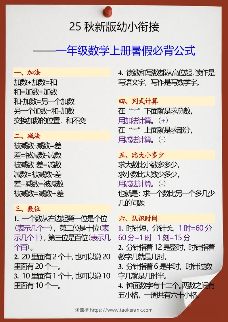 【2025秋新版】幼小衔接一年级数学上册暑假必背公式-淘课榜