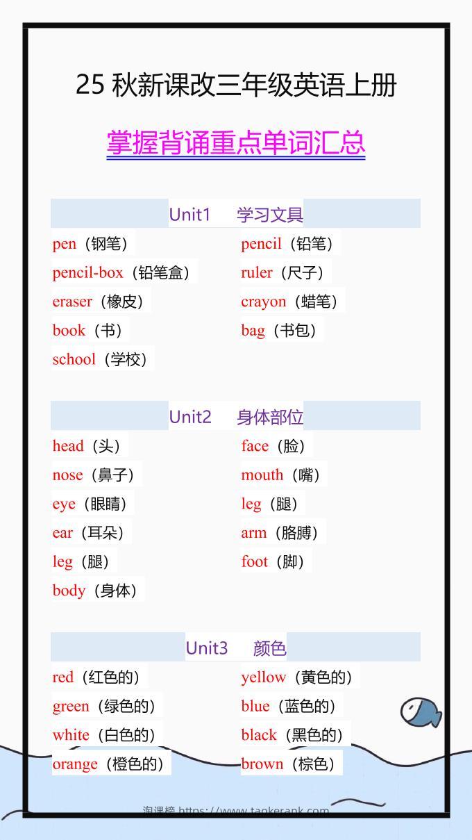 【2025秋新版】三年级英语上册必须掌握背诵的重点单词汇总！-淘课榜