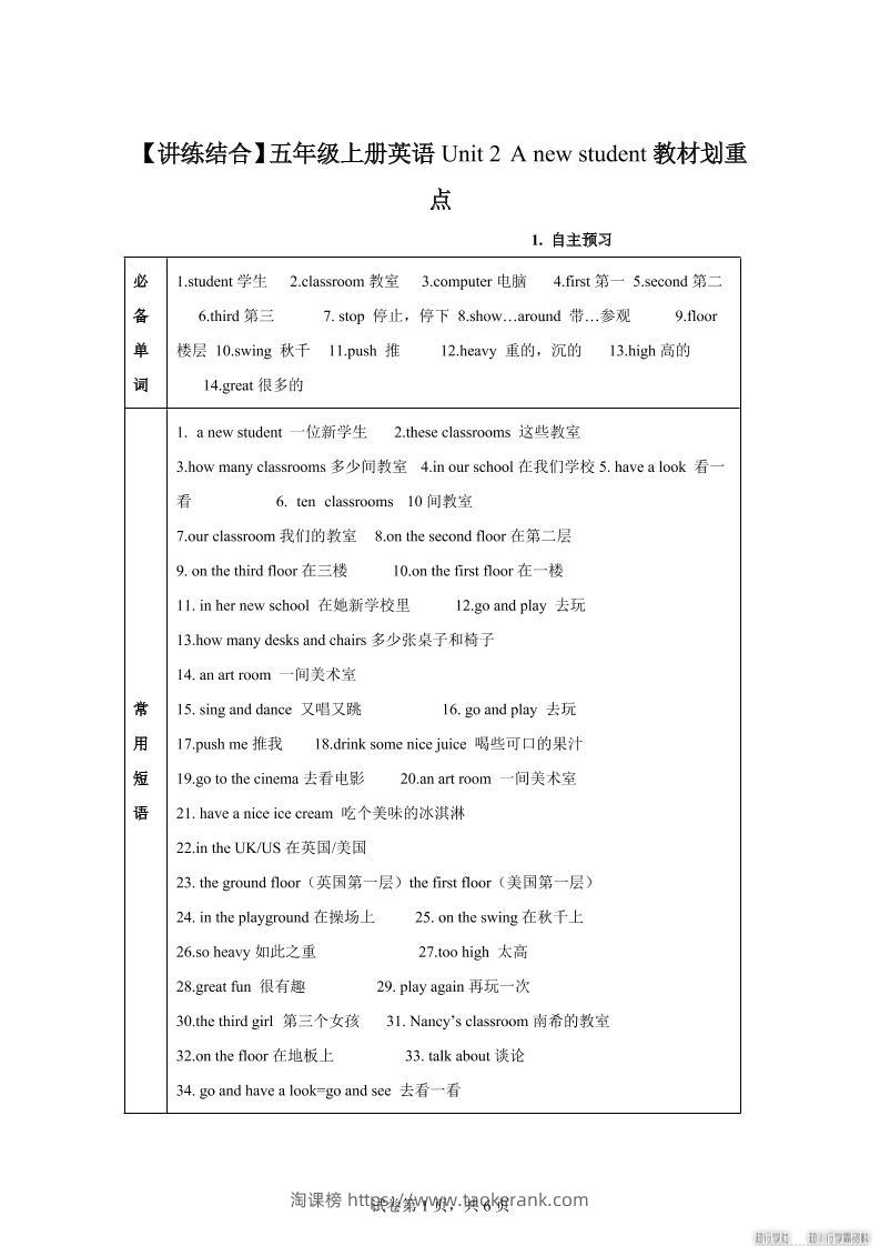 【单元热点难点】译林版（三起）英语五年级上册Unit2Anewstudent教材划重点-淘课榜