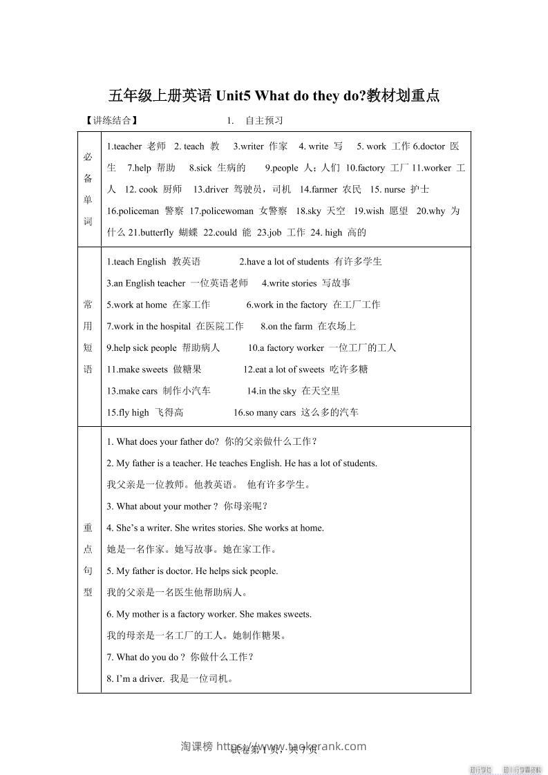 【单元热点难点】译林版（三起）英语五年级上册Unit5Whatdotheydo教材划重点-淘课榜