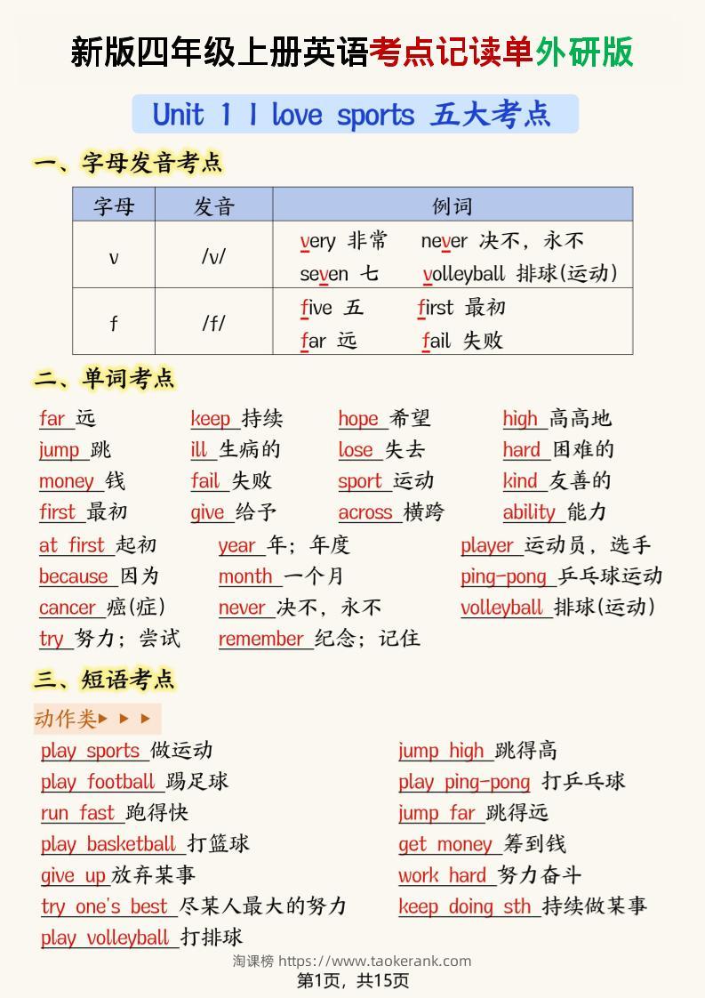 新版外研版四年级上英语考点记读单15页-淘课榜