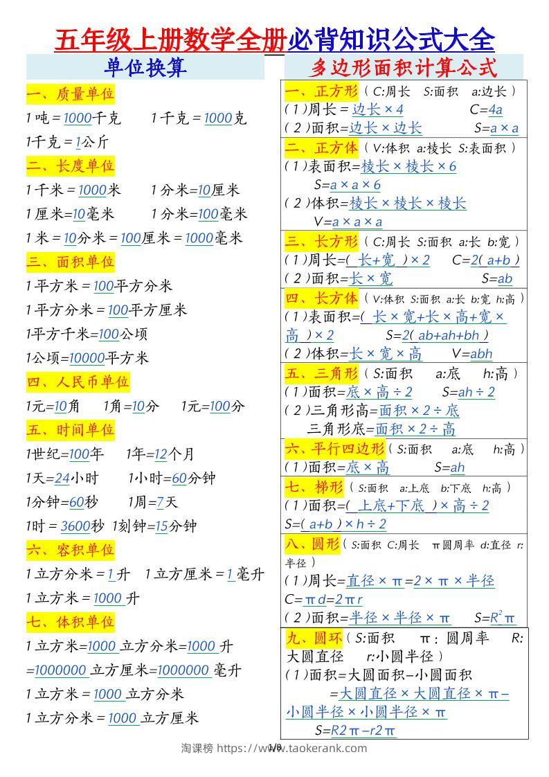 五年级上册数学全册必背知识公式大全8页-淘课榜