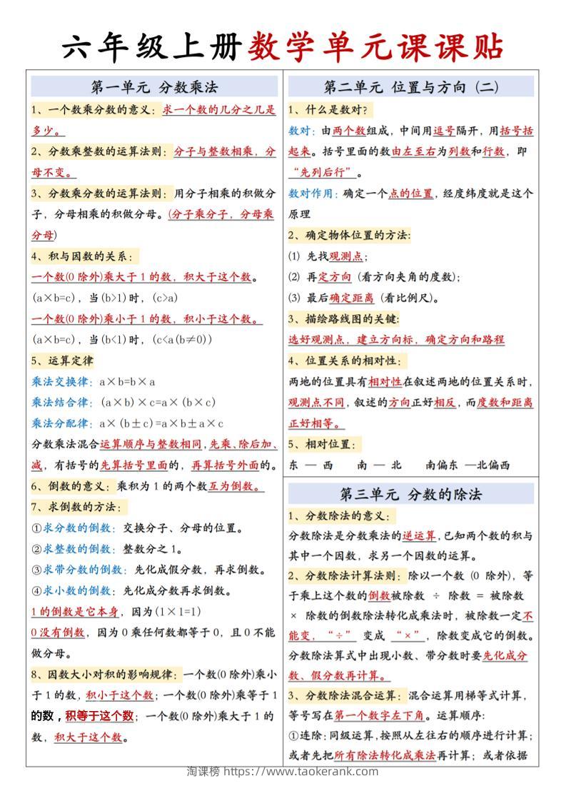 六上人教版数学【单元课课贴】-淘课榜