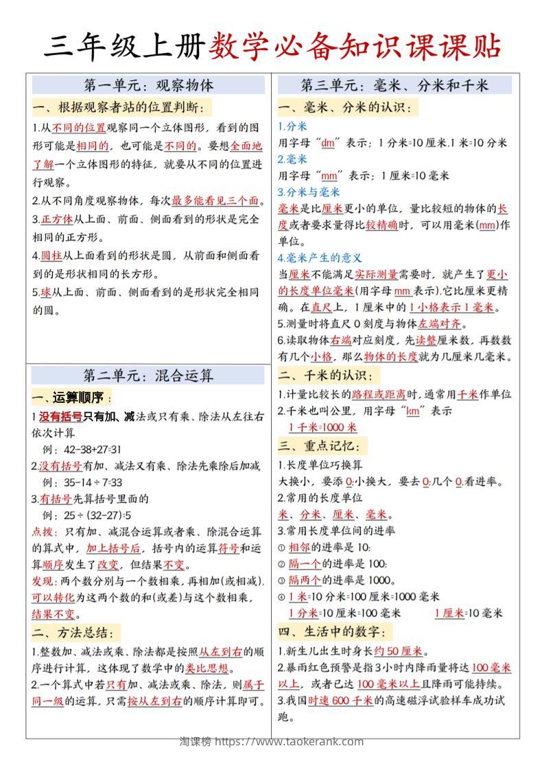 三上人教版数学必备知识课课贴3页（第二版）-淘课榜
