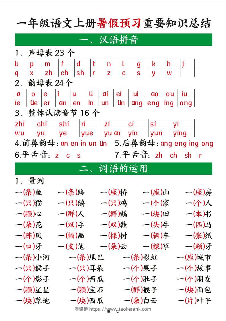 新一上语文暑假预习重要知识总结（8页）-淘课榜