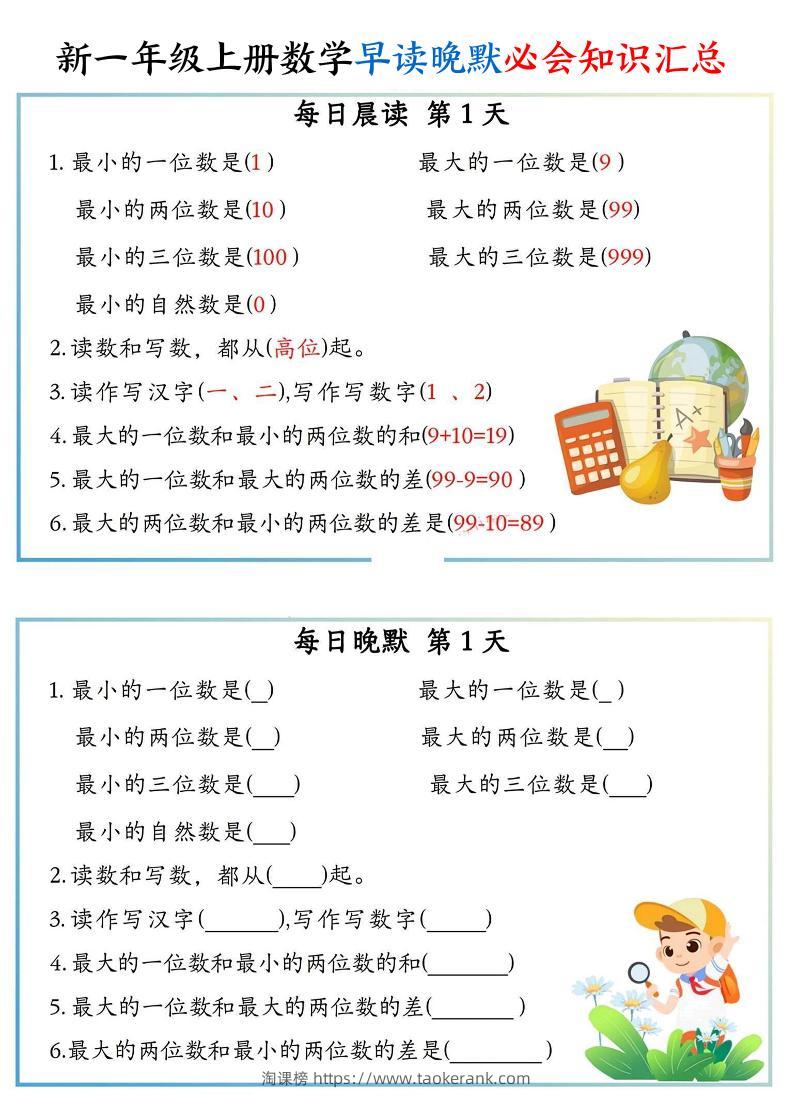 新一上数学早读晚默必会知识汇总（10页）-淘课榜