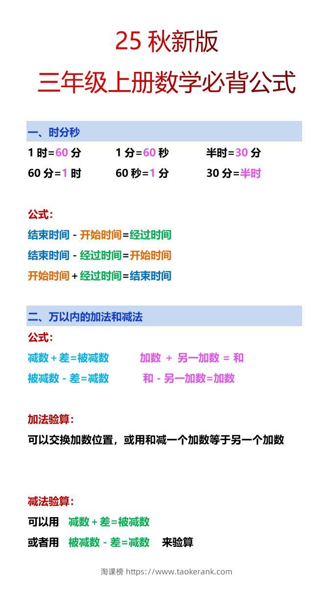 【2025秋新版】三年级上册数学必背公式-淘课榜