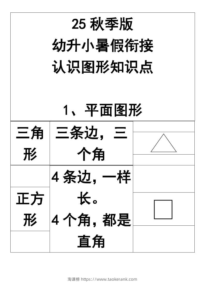 【2025秋新版】一年级上册认识图形知识点-一上数学-淘课榜
