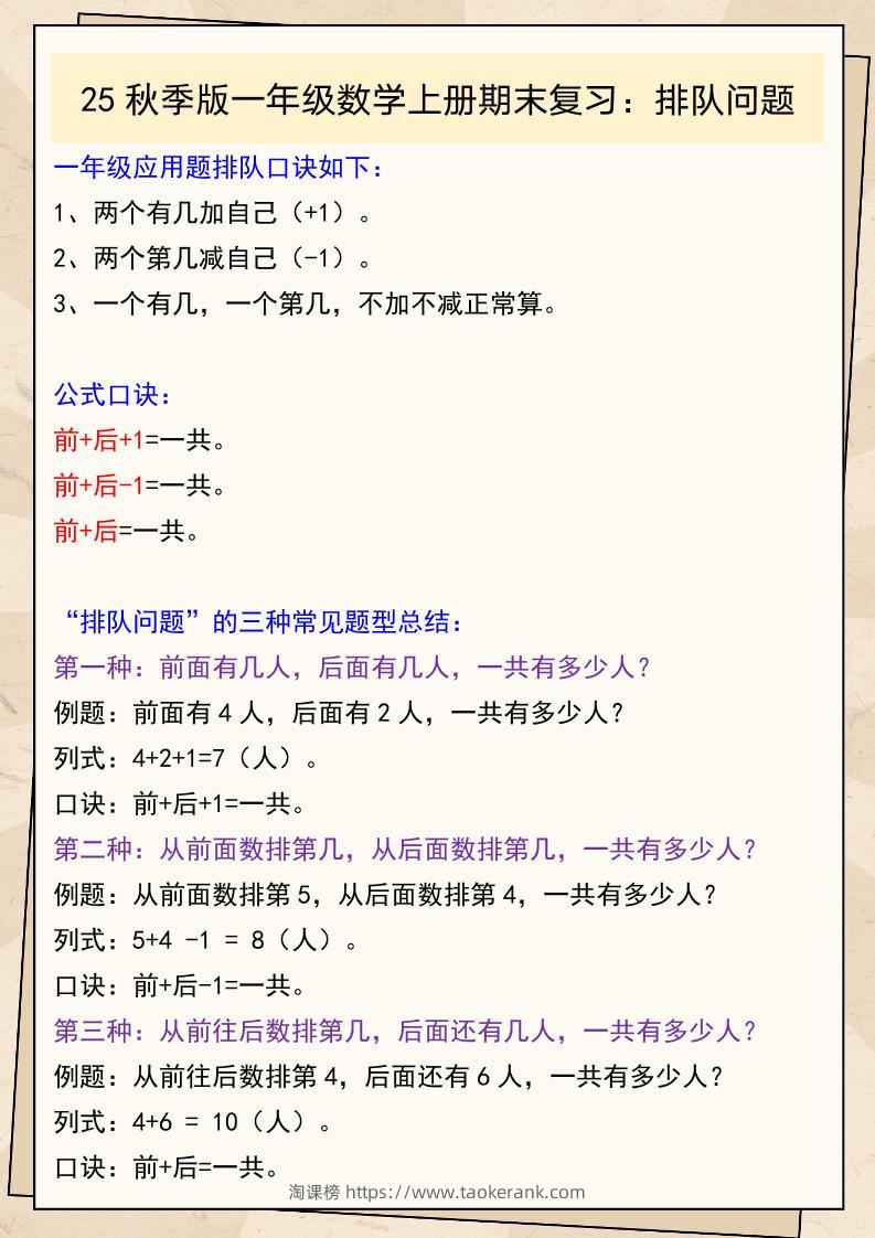 【2025秋新版】一年级数学上册期末复习：排队问题-淘课榜