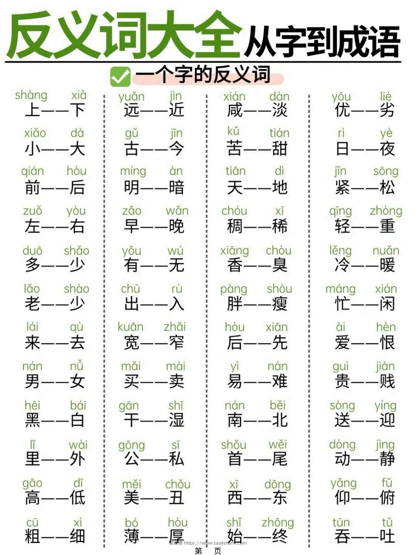 幼小衔接必备反义词大全从字到成语，轻松攻克词汇难关（11页）-淘课榜