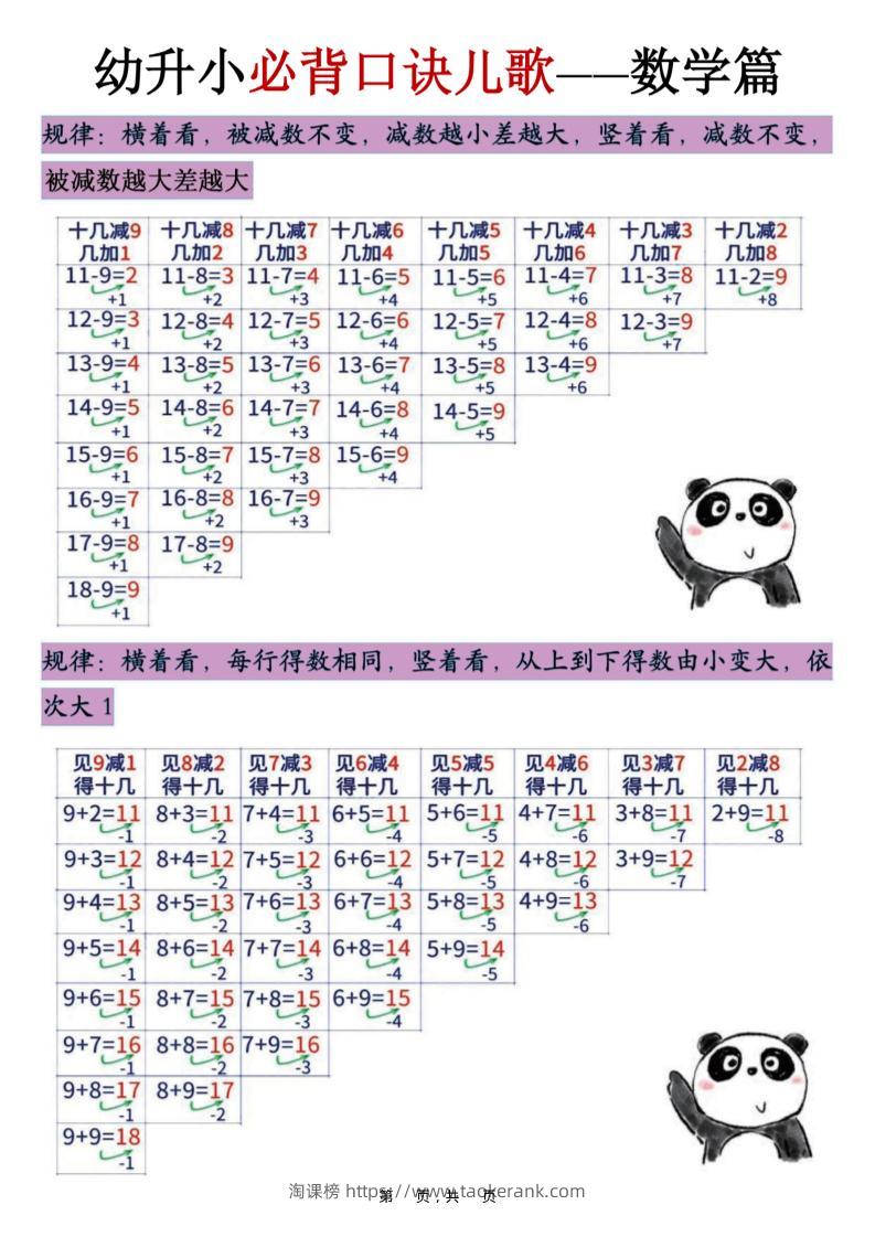 幼升小必背口诀儿歌（数学篇）7页-淘课榜