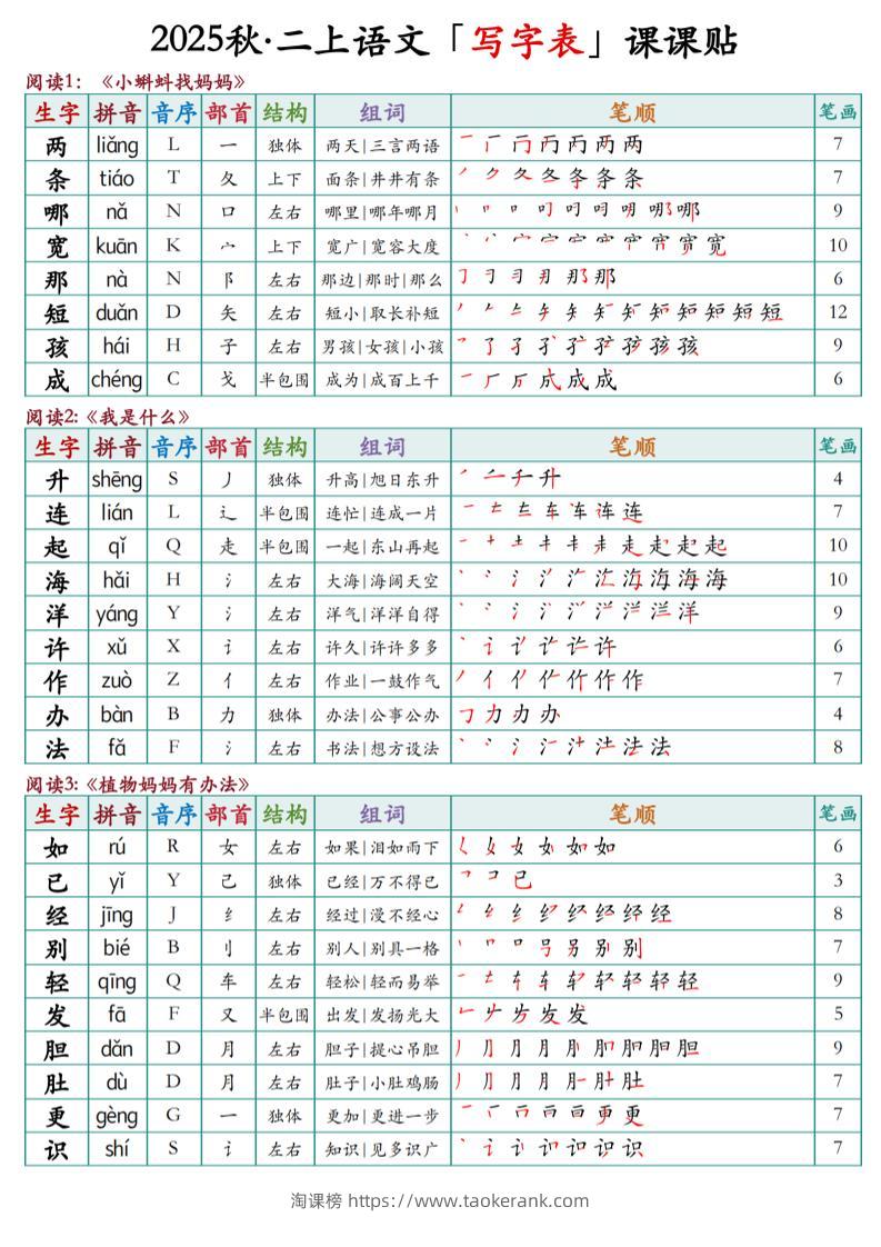 二上语文最新课课贴-淘课榜