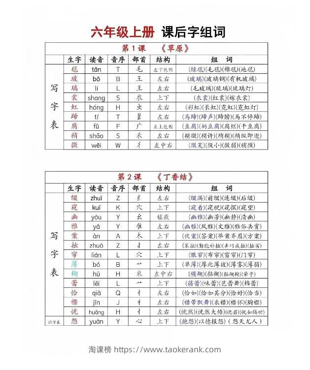 六年级上册语文《生字组词课课贴》（25秋）-淘课榜