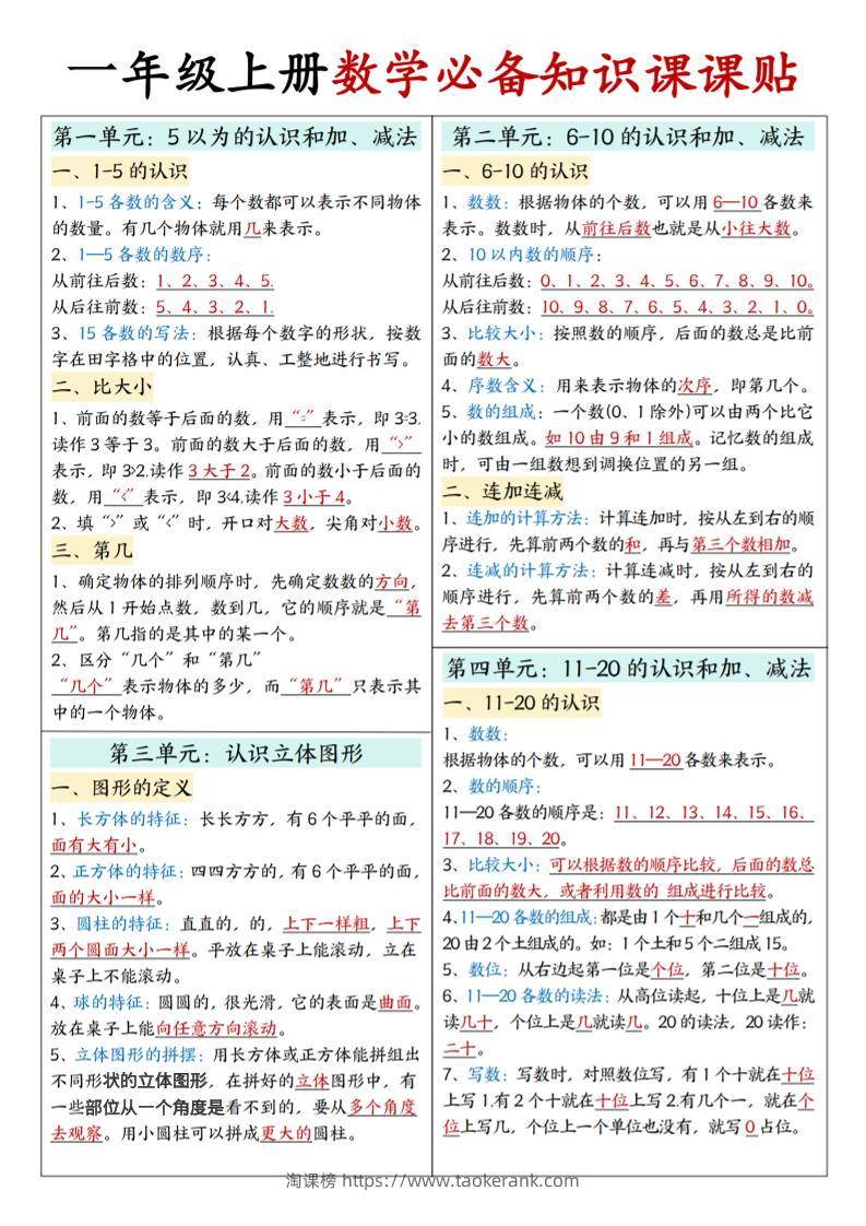 25秋一年级上册人教版数学【必备知识课课贴】-淘课榜