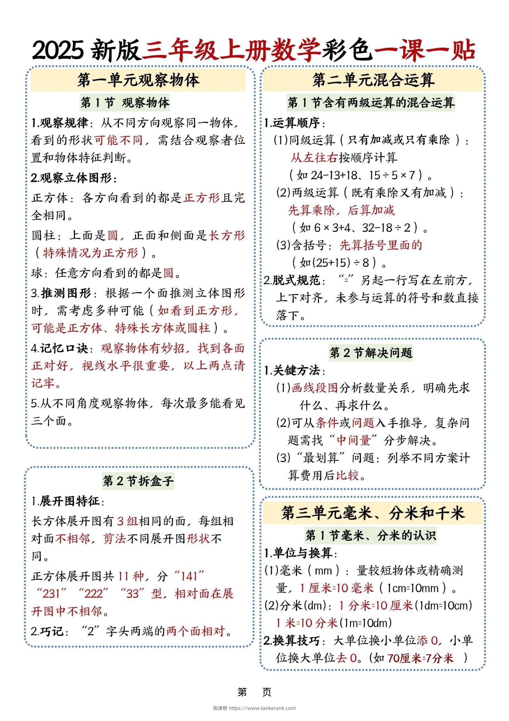 25新版三上数学课课贴-淘课榜