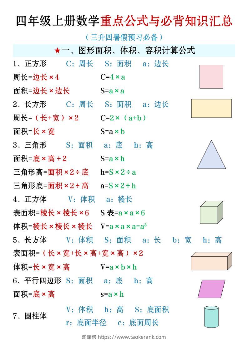 四年级上册数学必背知识汇总-淘课榜