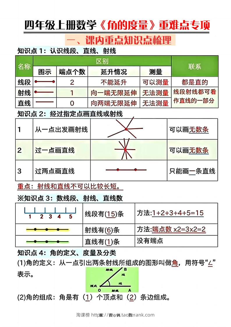 四上数学《角的度量》重难点专项（含答案16页）-淘课榜