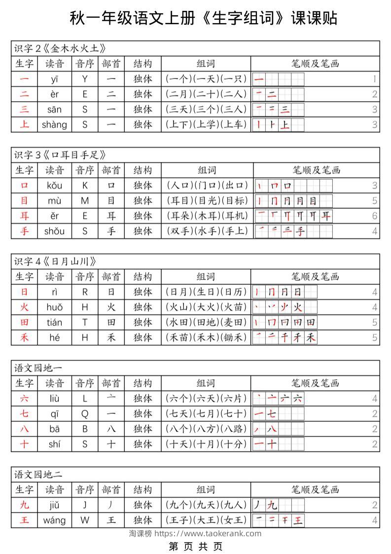 一年级上册语文《生字组词课课贴》（25秋）-淘课榜