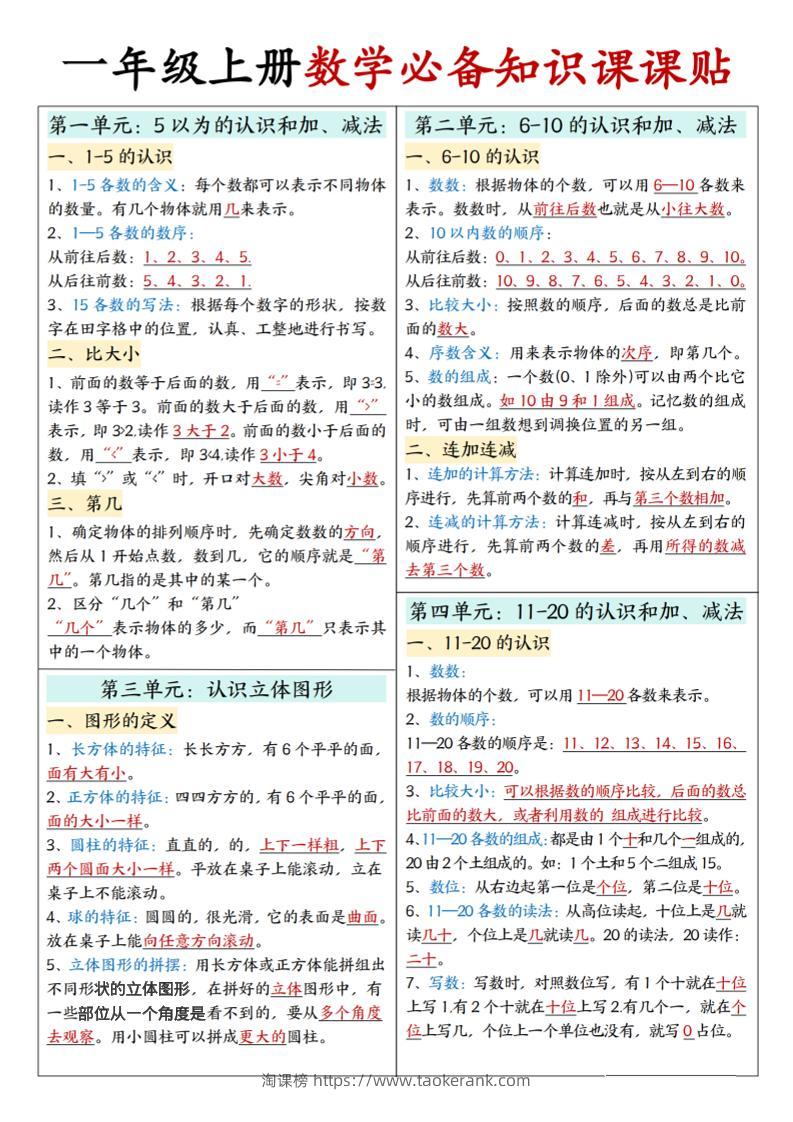 新一上人教版数学必备知识课课贴2（2页）-淘课榜