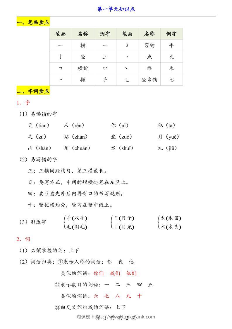 第1单元（知识点）一上语文-淘课榜