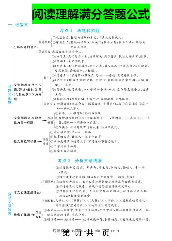 三上语文-阅读理解答题满分公式-淘课榜