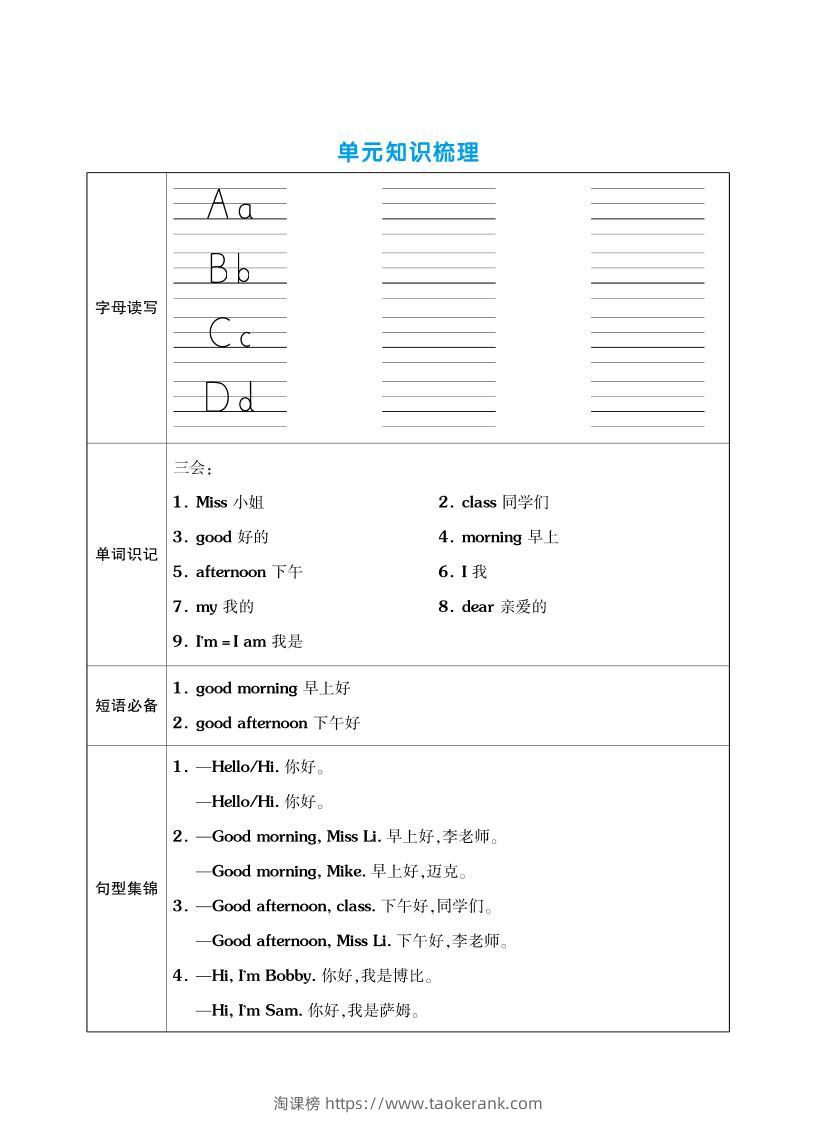 三上英语（译林版）单元考点梳理表（语音+单词+句型）-淘课榜