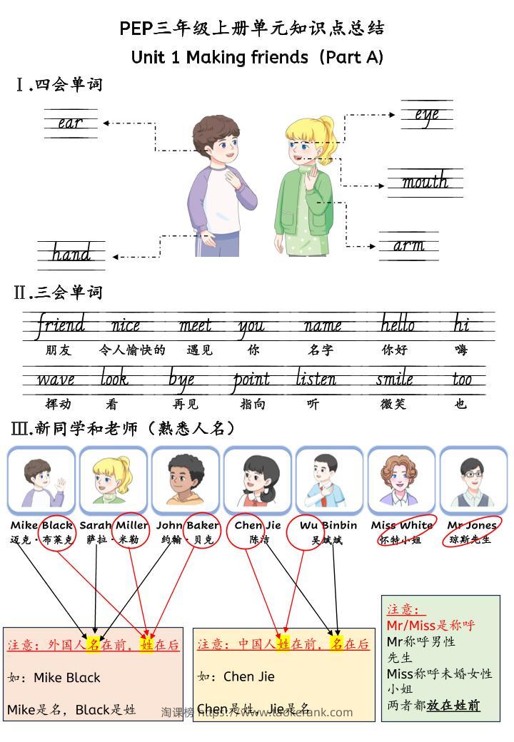 新三上英语人教pep知识点总结-淘课榜